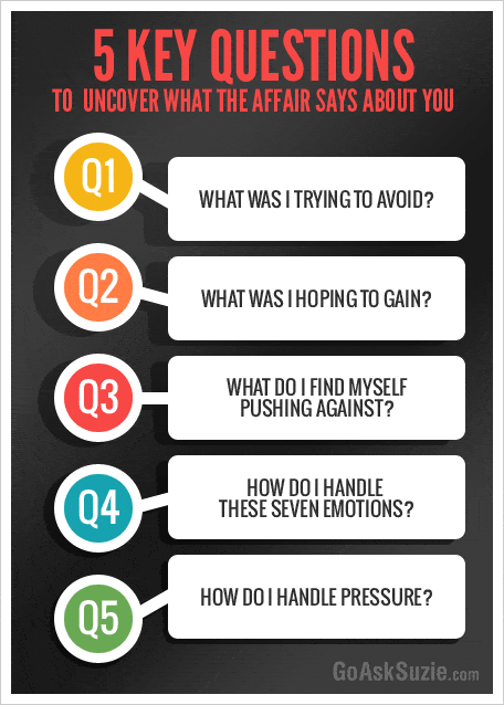 5-key-questions-to-uncover-what-they-affair-says-about-you-compressor-1.gif