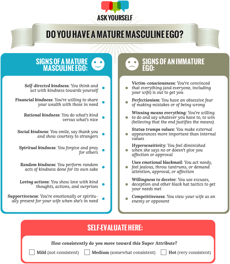 5_Do-you-have-a-Mature-Masculine-Ego-compressor.gif
