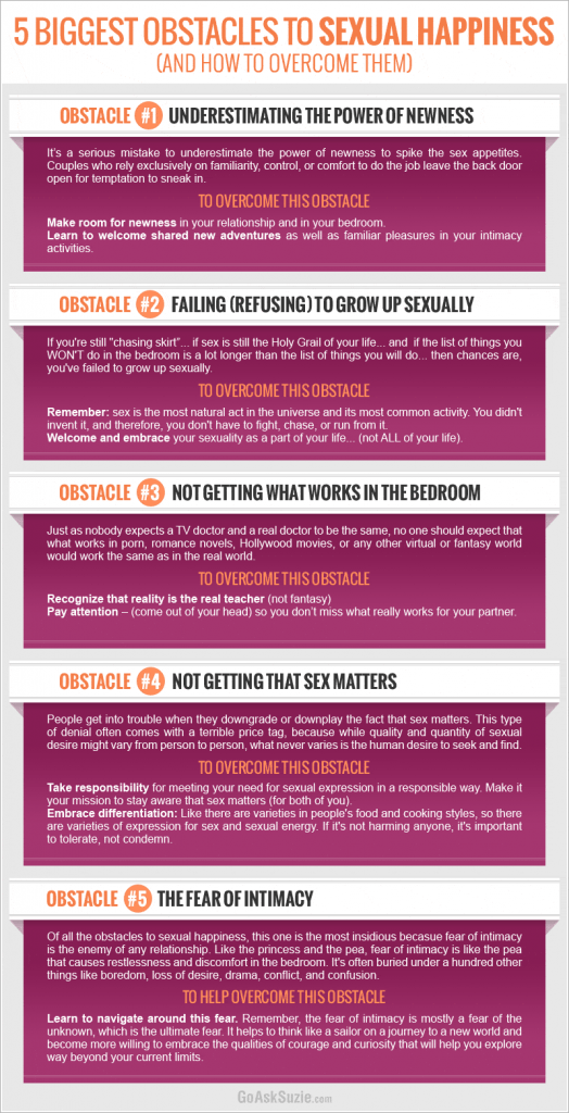 Five-biggest-obstacles-to-sexual-happiness-compressor-2-524x1024.png