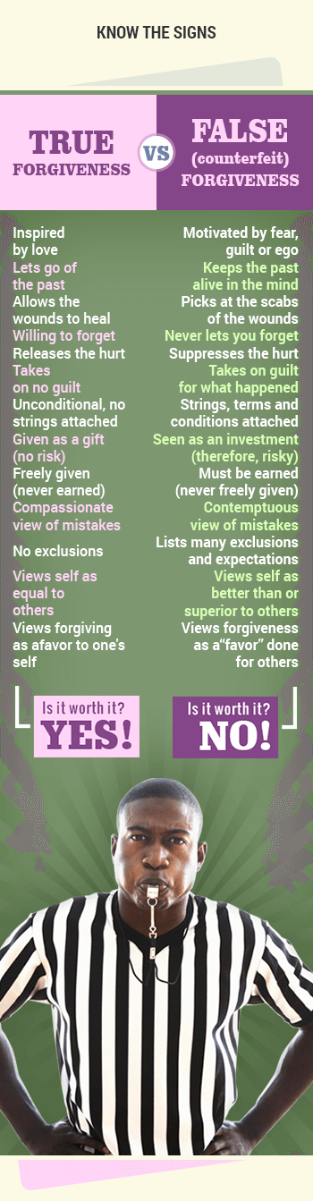 forgiving-step3-infograph-mobile.png