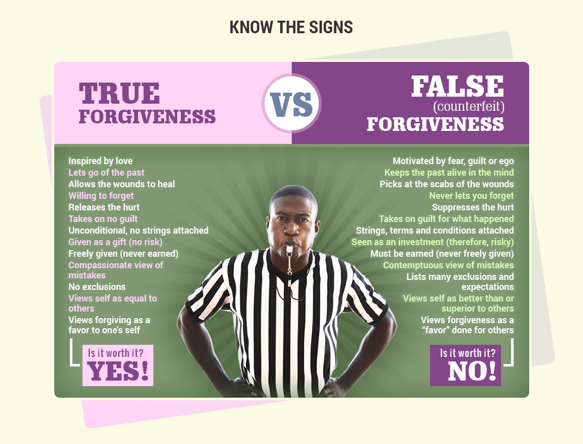 forgiving-step3-infograph.png