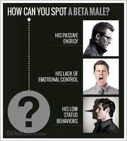 how-to-spot-a-beta-male-compressor.jpg