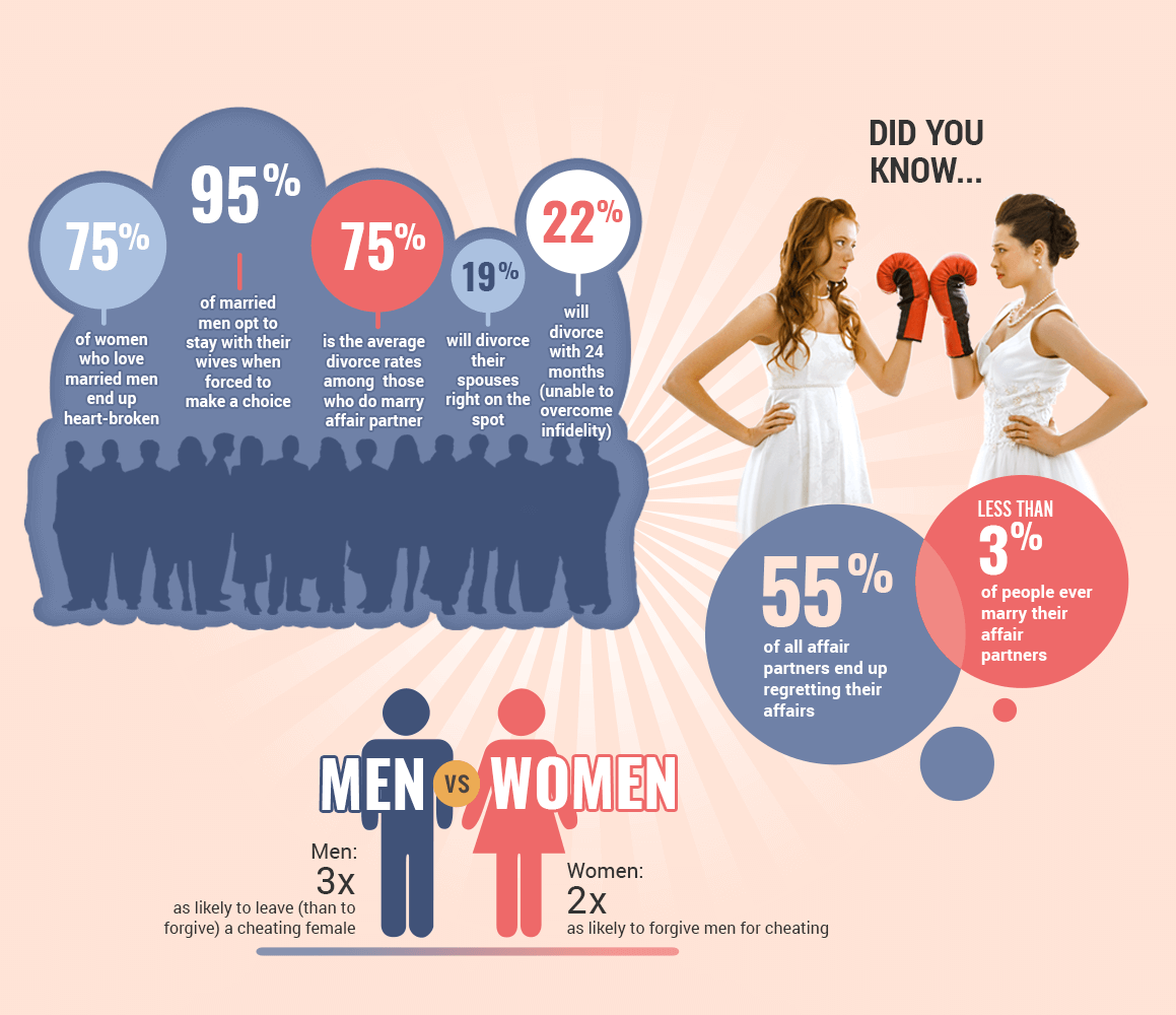 overcoming-infidelity-2-main-img.png
